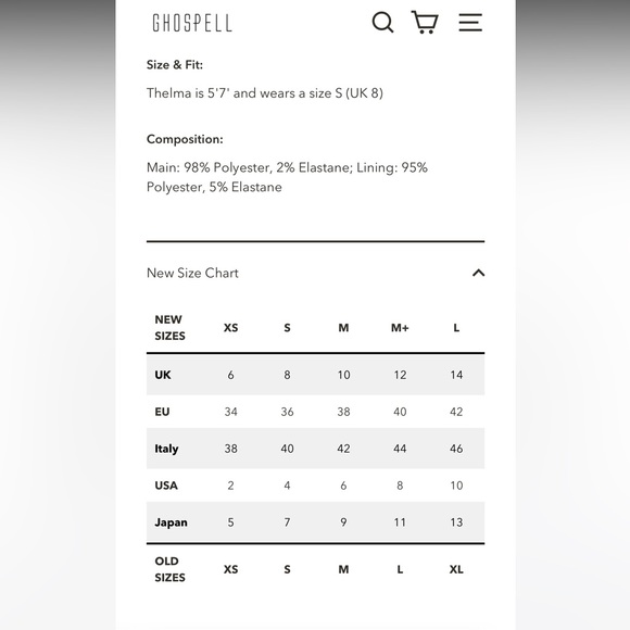 Ghospell Marlow Mini Satin Dress - Picture 6 of 6